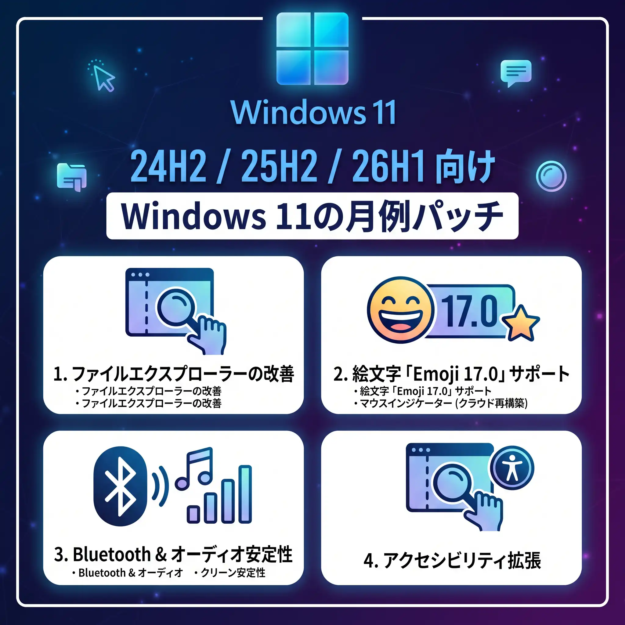 Windows 11 2026年10月の更新プログラムKB5127648の解説イメージ